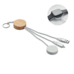 Key ring with 4 in 1 60W cable | BULE - Image 6
